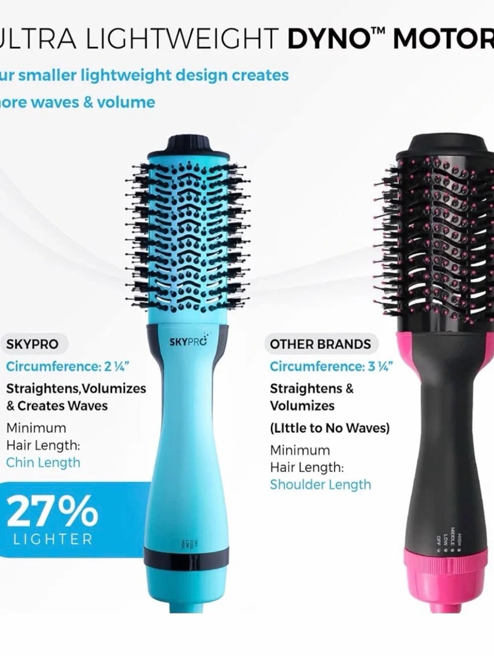 Blow Dryer Brush with Case | Hot Air Hair Dryer Brush Straightens, Volumizes